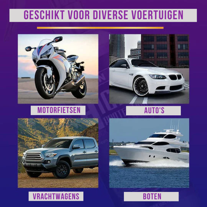 3-in-1 NanoGlans - Restaurateur en Beschermmiddel