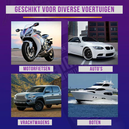 3-in-1 NanoGlans - Restaurateur en Beschermmiddel
